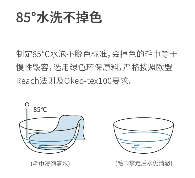 三个仔仔家用成人加厚浴巾全棉柔软吸水洗脸毛巾擦手方巾纯棉批发详情11