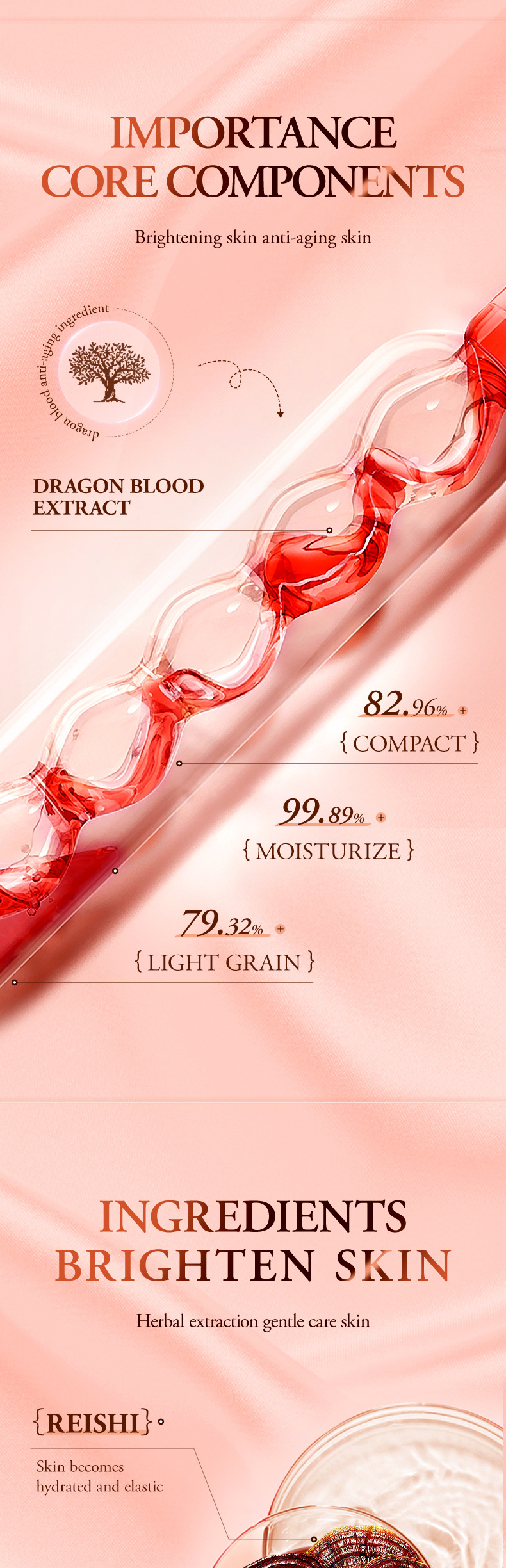 SADOER Ganoderma lucidum Dragon Blood Face Cream is exclusively for cross-border export pic 19