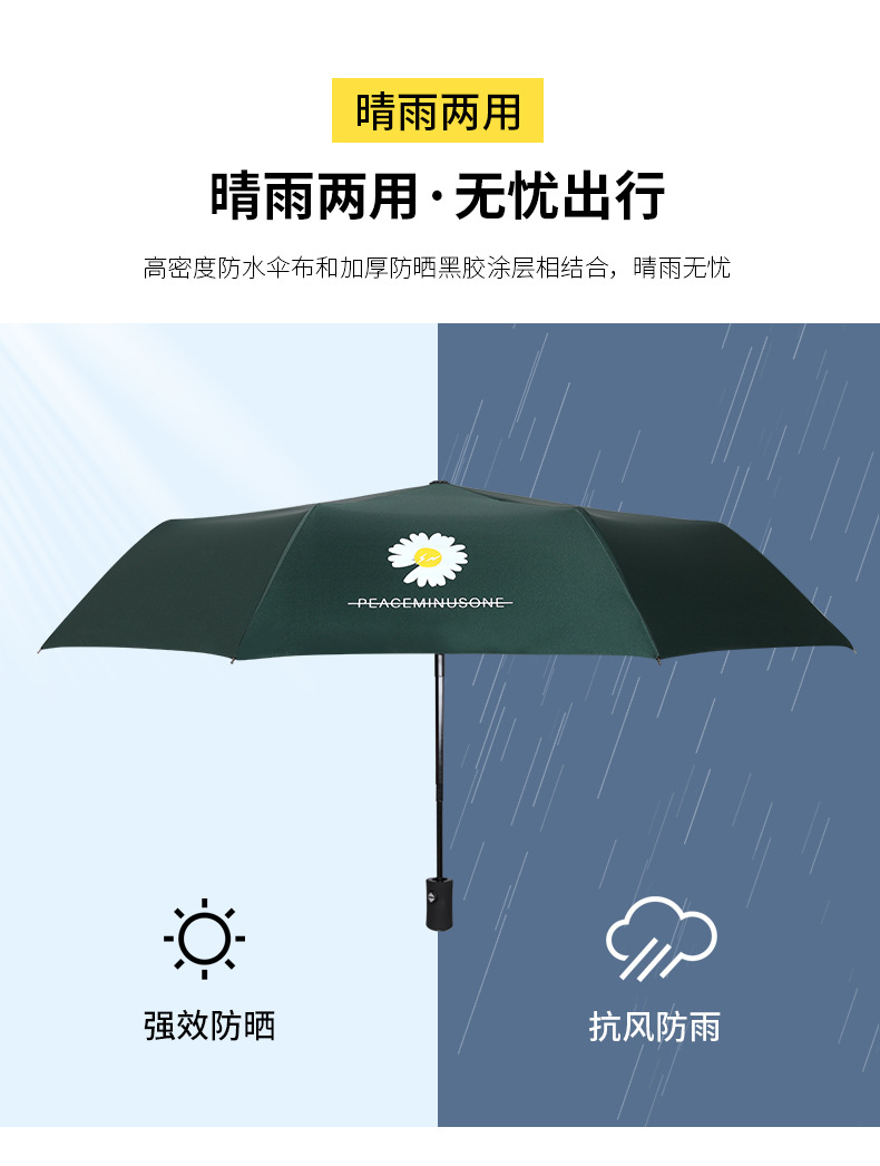 Fully automatic UV three-fold umbrella, black rubber sun protection, UV protection, sunshade umbrella, advertising umbrella, folding umbrella, female LOGO pic 24