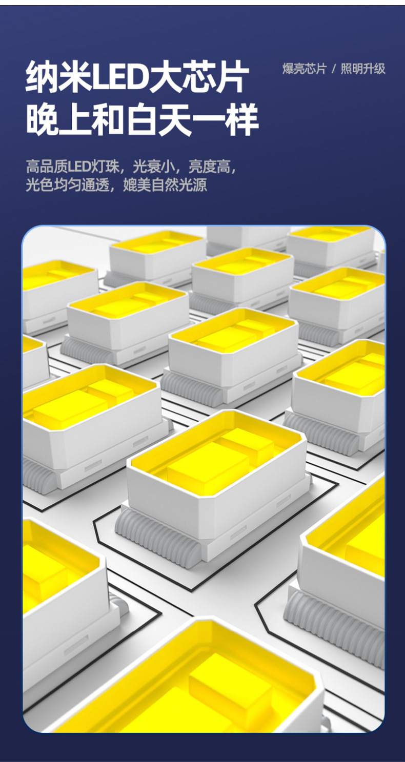 新款太阳能投光灯家用太阳能灯户外庭院灯led大功率太阳能路灯详情10