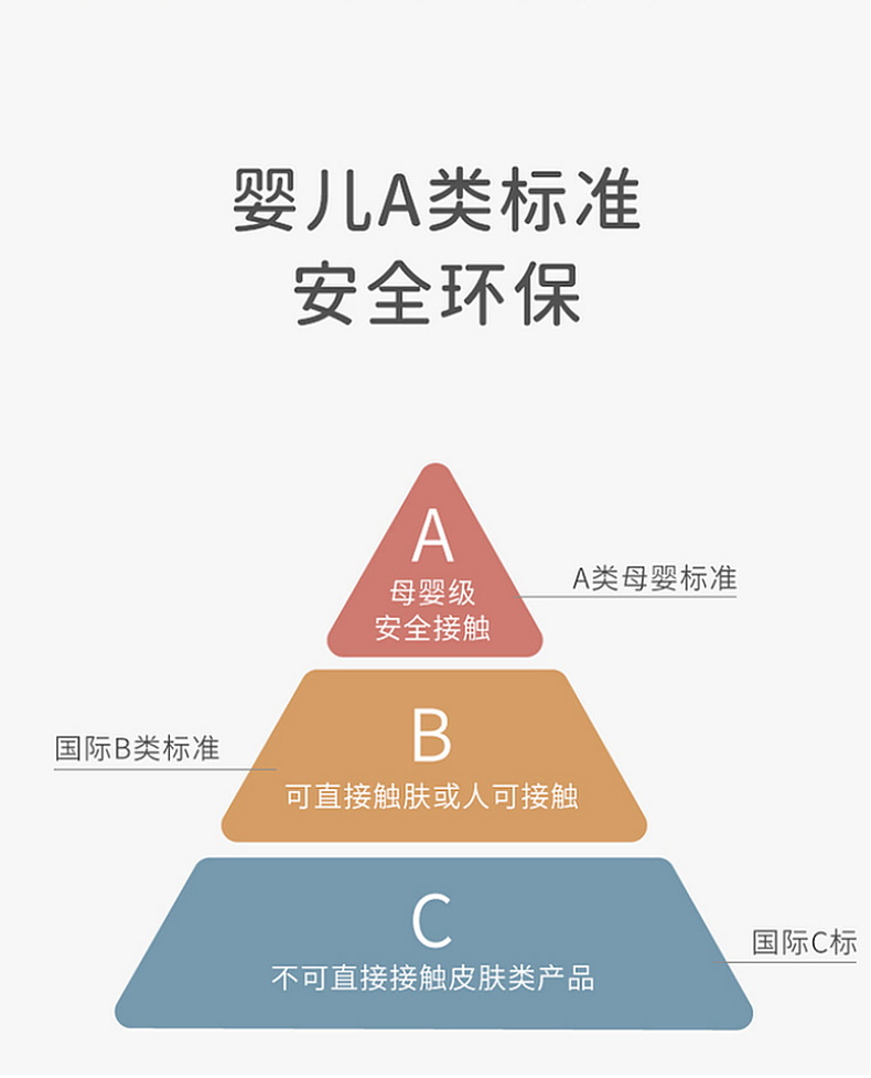 新生连体衣婴儿无骨哈衣秋冬纯棉初生和尚服爬服魔术贴宝宝衣服详情7