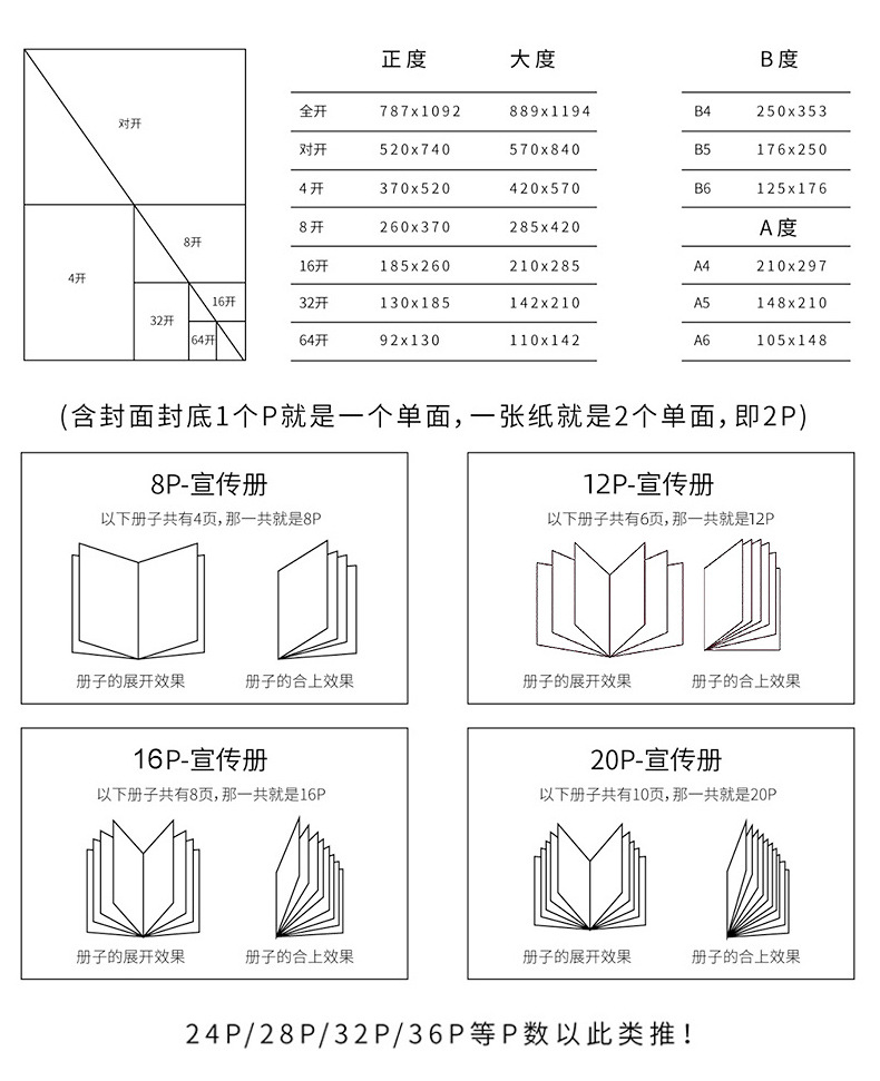 产品说明书印刷厂家折页宣传册画册印刷公司名片艺术纸样本印刷详情6