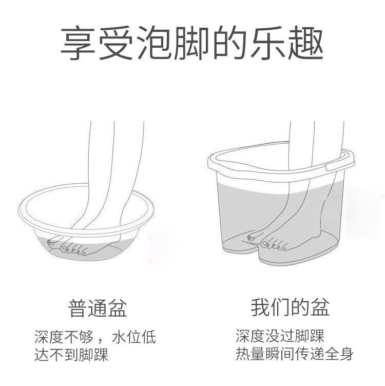 洗脚盆塑料泡脚桶加深四轮六轮按摩足浴盆家用加厚手提泡脚盆批发详情12