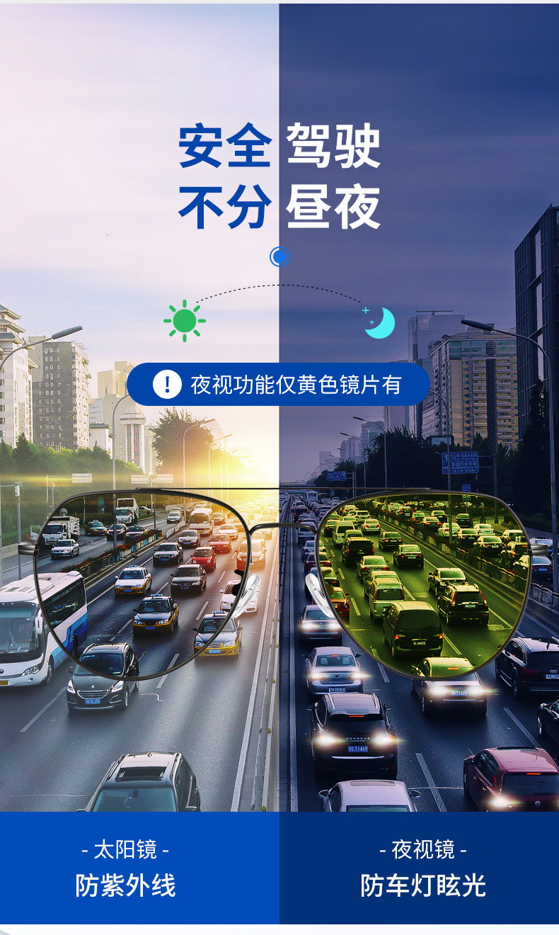The new ultra-light sunglasses are specially designed for men driving. The gm style gradient polarizing lenses offer UV protection and can be configured with different degrees pic 9