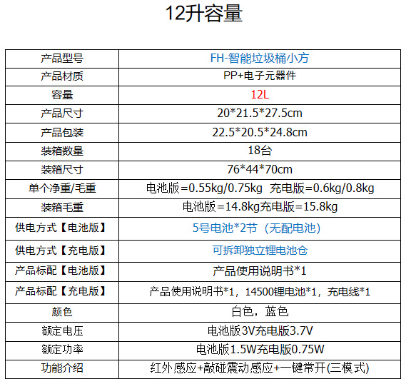 12126be019bf4eca808e0058ac32e6