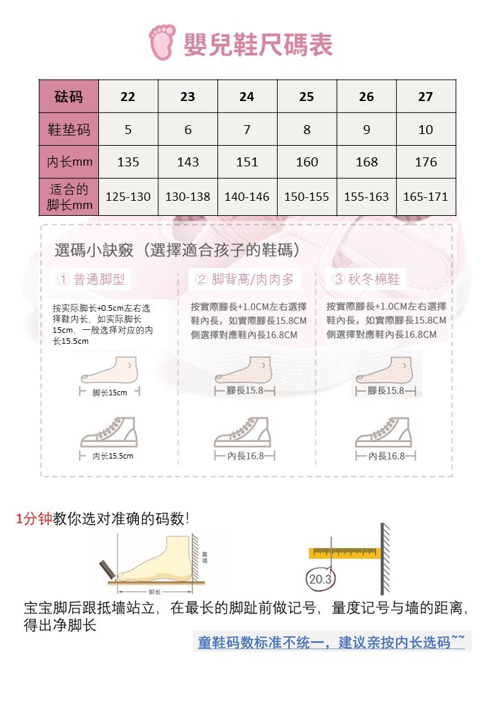 儿童帆布鞋韩版男女童鞋休闲软底运动鞋宝宝学步鞋室内小白鞋代发详情5