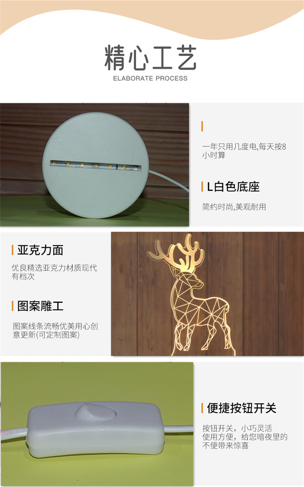 跨境爆品 3d小夜灯儿童卧室插电led灯亚克力氛围礼物月球外贸台灯详情14