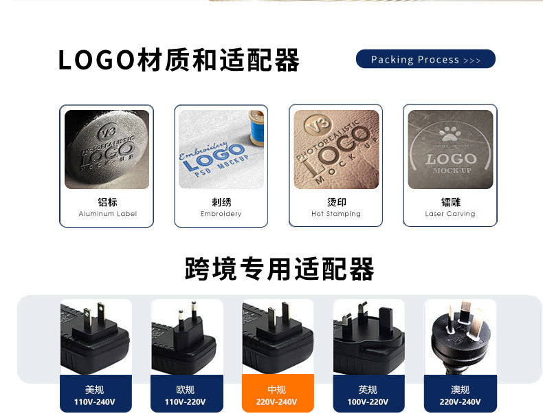 按摩椅太空仓智能4D机械手SL导轨AI语音零重力豪华跨境家用按摩椅按摩椅详情26