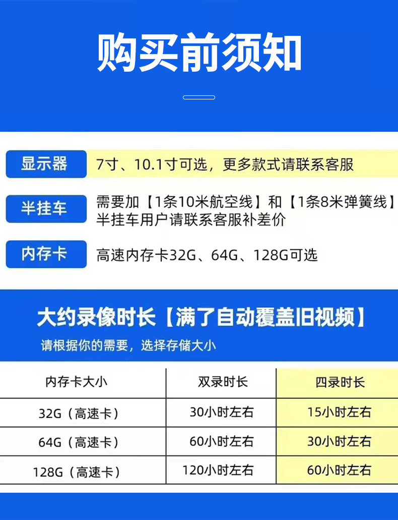 大货车监控四路车载行车记录仪倒车影像一体机四方位高清夜视新款详情4