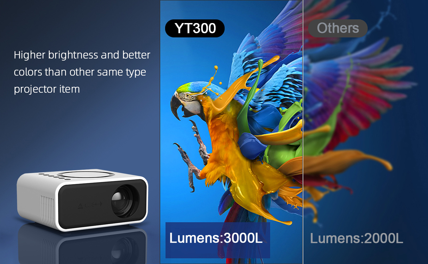 YT300 wireless + wired, YT500 mobile phone wifi dual-screen projector, home mini projector, mini home convenience pic 8