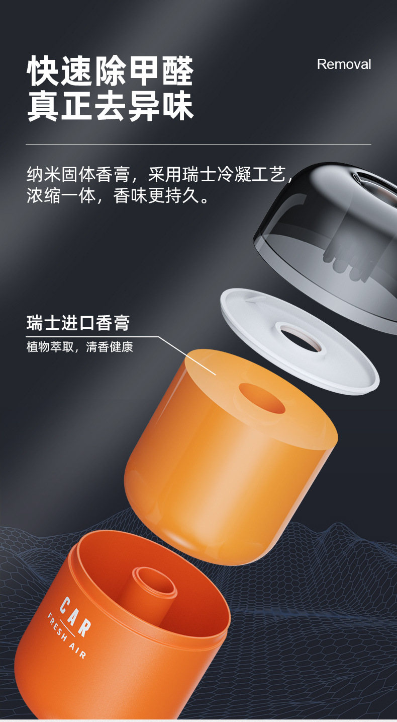 车载香薰香水 固体香膏水膏家居汽车香水摆件 福鹿小哈曼汽车香薰详情9