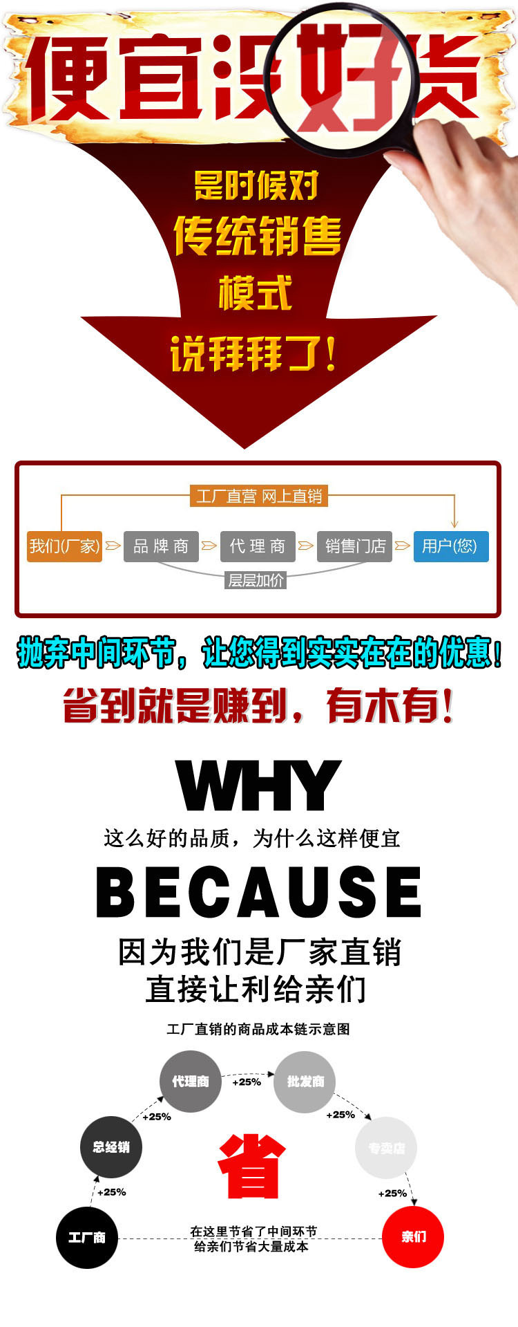 SAAKA 笔记本台式电脑组合音箱 户外家用2.0小音箱重低音炮 跨境详情1