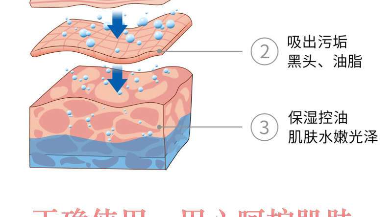Dear She跨境专供泥膜面膜补水保湿玫瑰涂抹面膜膏英文外贸清洁详情12