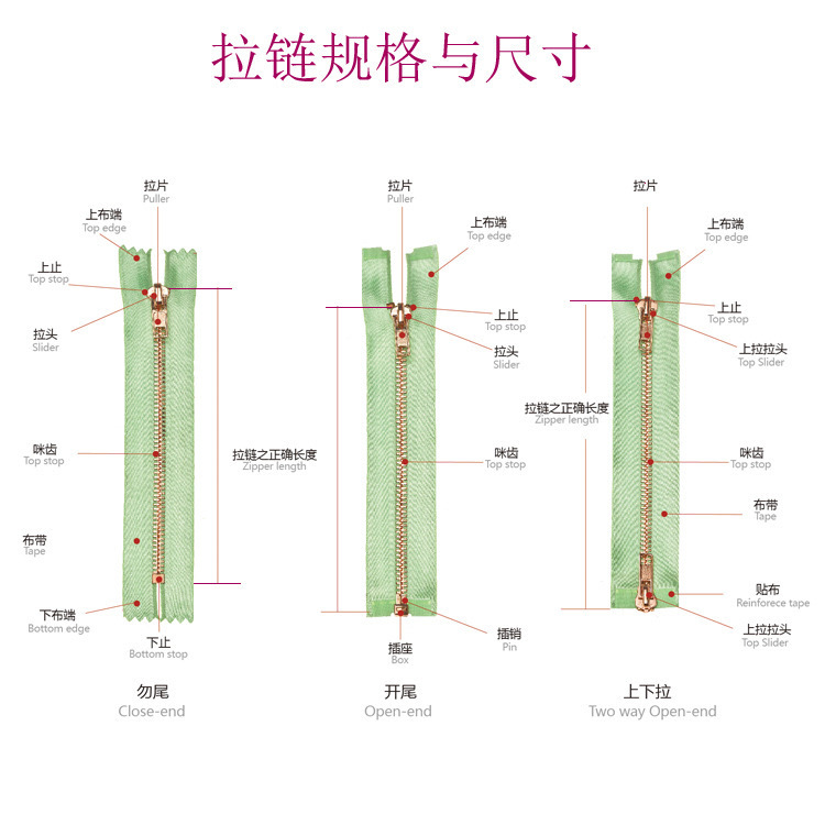 Zipper factory No. 3# and No. 4# metal zippers, closed-tail spring head jeans zippers, bronze tooth band lock front zippers pic 19