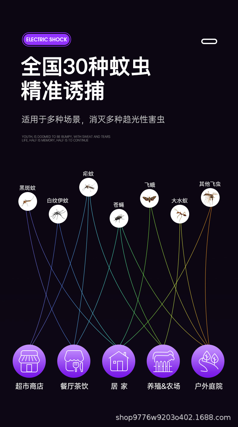 灭蚊灯神器灭蝇灯家用室内驱蚊器户外餐厅饭店捕防蚊子虫抓杀苍蝇详情14