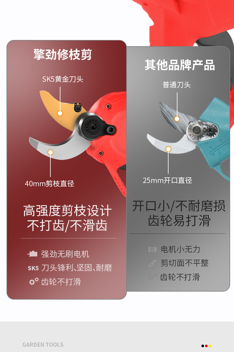 德国锂电电动剪刀果树修枝剪充电式强力园林手持电剪刀树枝电剪子详情7