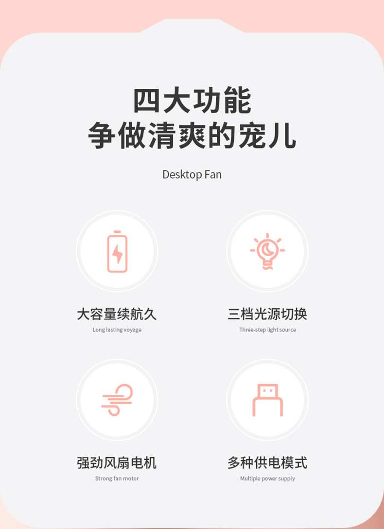 新款娃娃小夜灯风扇多档位夜灯桌面台扇卡通兔耳电扇USB充电风扇详情2