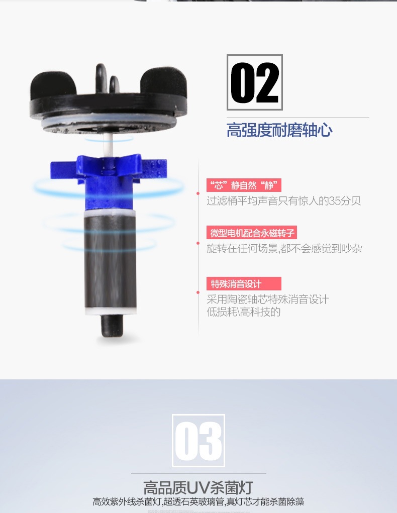 sunHW-402B small fish tank aquarium external filter with filter cotton, water pump, water pipe, aquarium products, fish tank pic 12