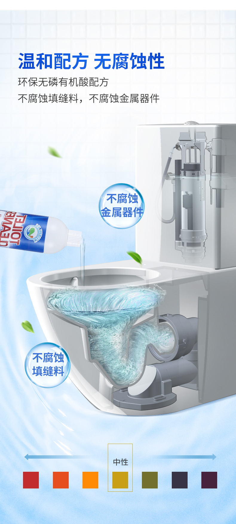 DISHILIN/蒂诗琳 洁厕灵宝液洗厕所除臭垢马桶清洁剂卫生间家用洗详情7