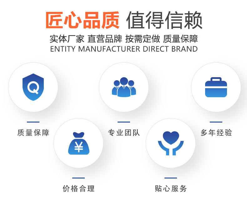 质量保证