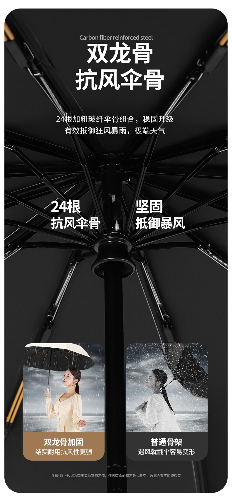 伞自动雨伞防晒遮阳伞大号晴雨两用全自动太阳伞大24骨折叠伞批发详情43