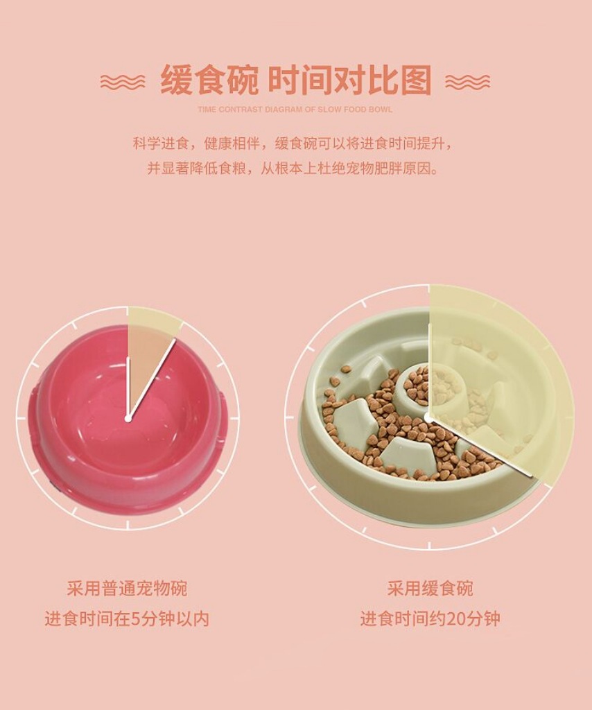Pet supplies volcanic type slow food bowl, food-grade plastic pet dog and cat food bowl. Slow food bowl pic 2