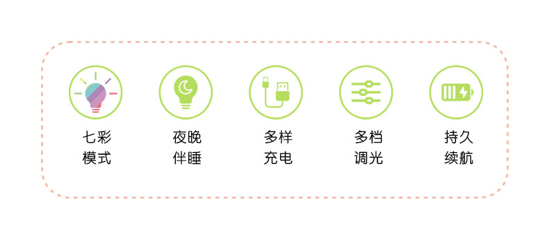 New creative peach-shaped night light, rechargeable eye-protecting bedside baby feeding, touch bedroom cute sleep light pic 2