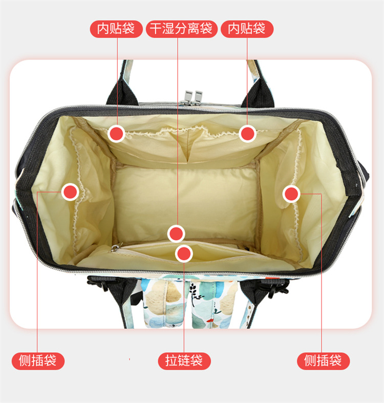 Wholesale of new mom bags, large-capacity waterproof double-shoulder baby bags with baby bottles and diapers, ultra-light mom baby bags pic 7