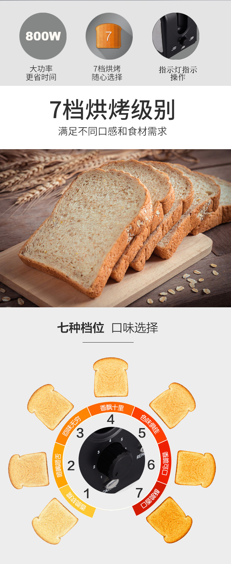 Cross-border sokany008S toaster, household small fully automatic breakfast machine, multi-functional toaster pic 2