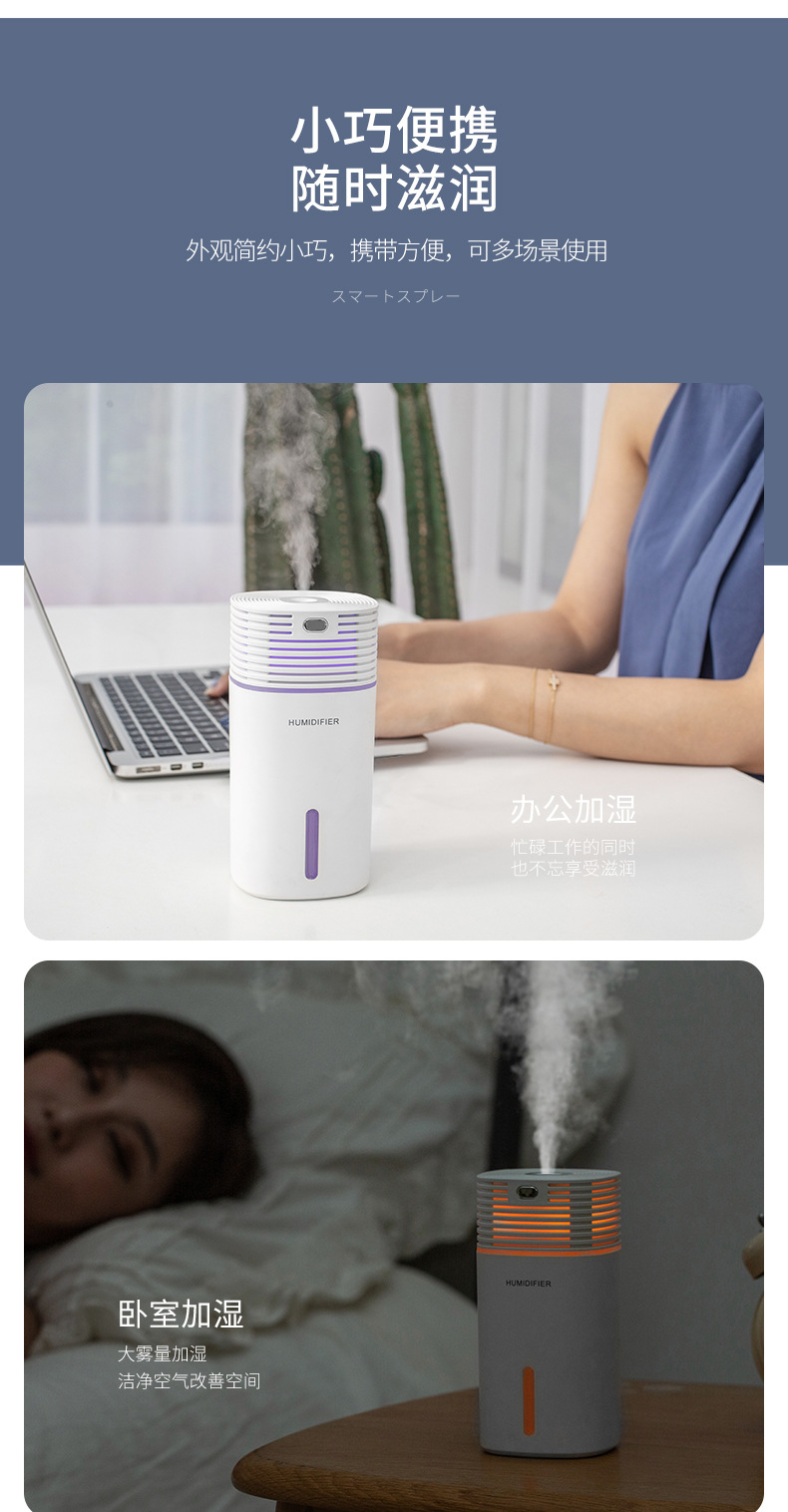 Creative new products: Yifang Humidifier, USB Mini Car Humidifier, Color Ambient Night Light, Desktop Humidifier pic 6