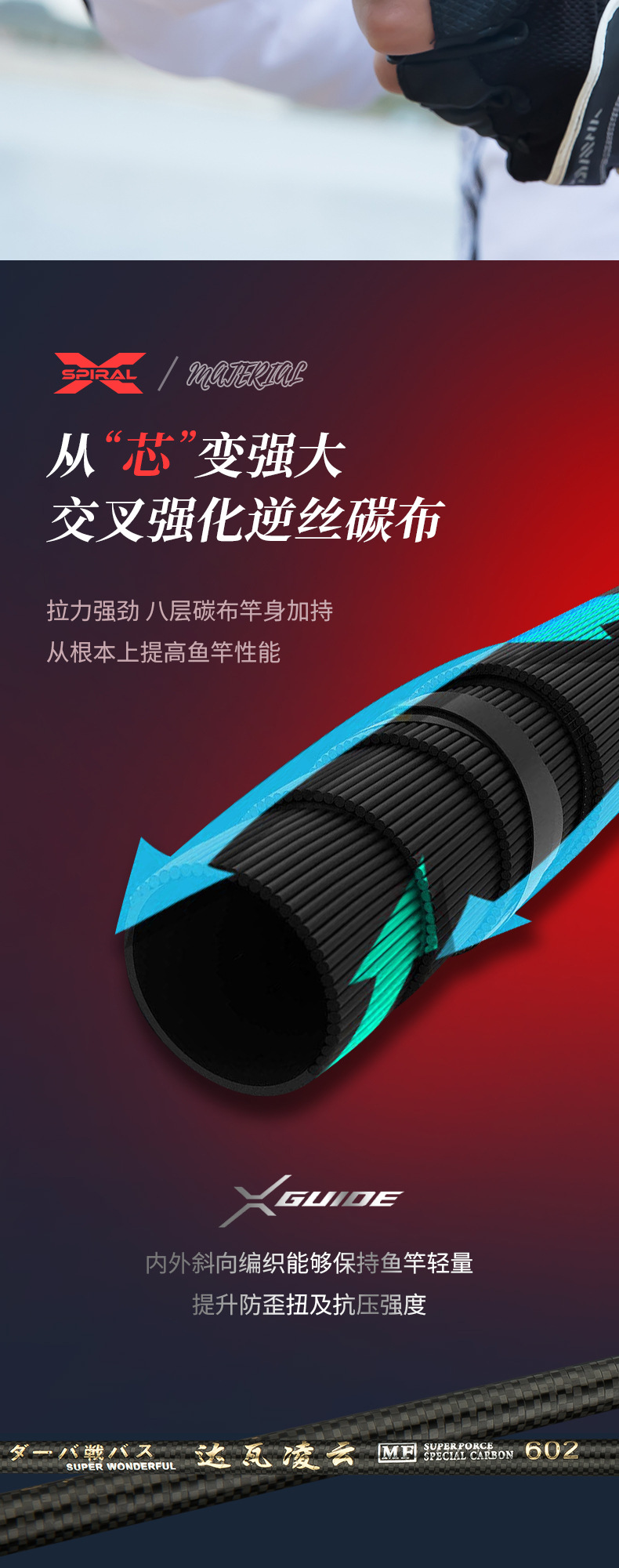 加工定制鱼竿路亚竿套装枪柄水滴轮直柄纺车轮翘嘴黑鱼鲈鱼马口竿详情11