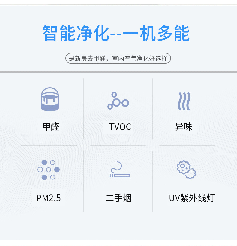 Household air purifier UV ultraviolet sterilization, indoor formaldehyde and odor removal, cross-border English negative ion purifier pic 8