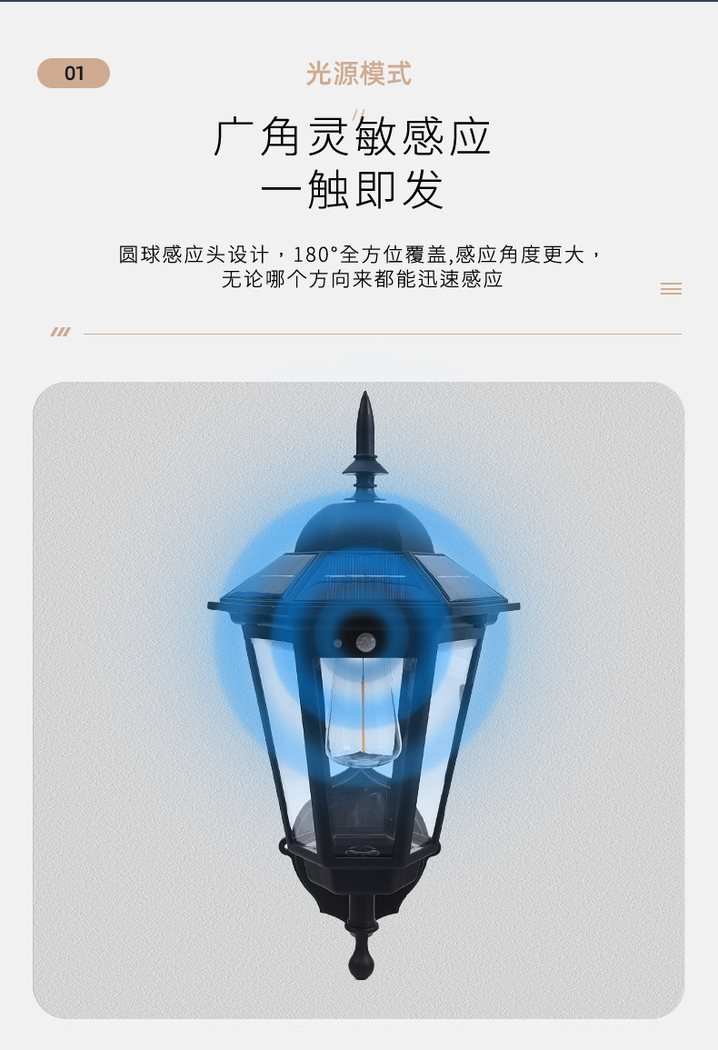 跨境复古庭院灯户外庭院氛围方形投光灯 太阳能路灯防水照明灯详情4