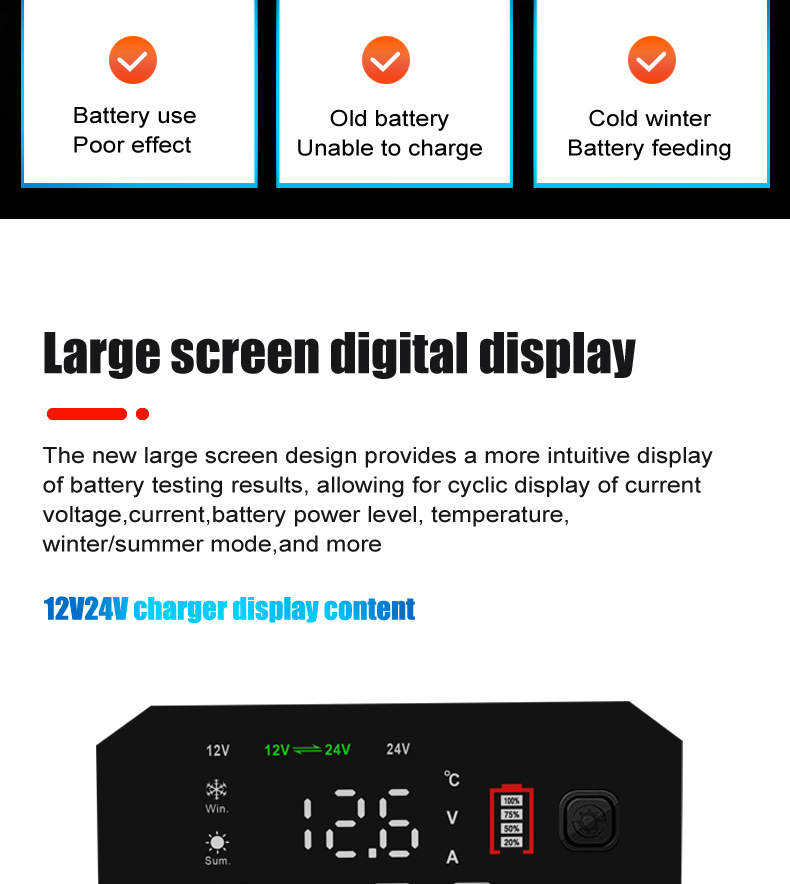 10A portable 12V24V motorcycle battery charger and portable car battery charger pic 9