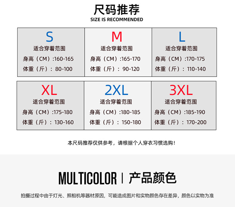 新款冬季男士棉衣潮流棉服男加厚棉袄羊羔绒面包服立领休闲外套详情4