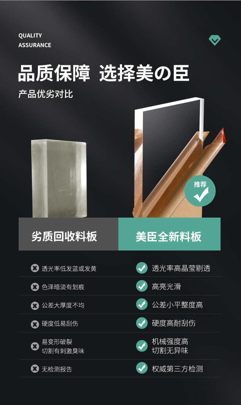 Wholesale acrylic sheet, high transparency organic glass sheet, frosted mirror surface, anti-static voltage acrylic sheet 1-300mm pic 8