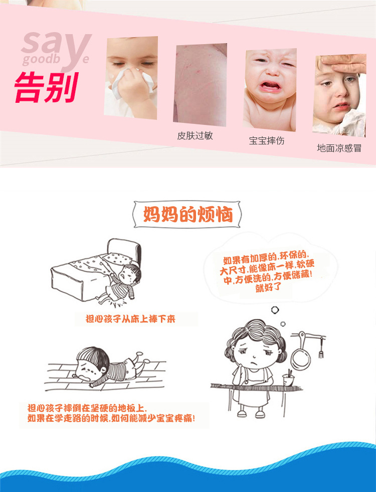 亚马逊围栏垫爬爬垫便携卡通儿童地垫加厚宝宝爬行垫婴儿游戏垫详情11