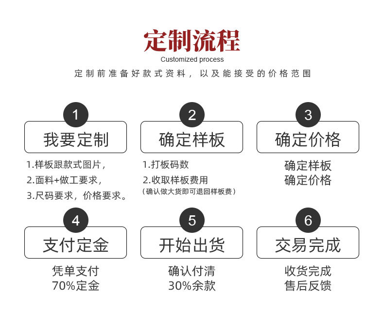 国潮女童汉服夏季新款樱花季古装拍照中国风夏季襦裙小女孩超仙公主裙详情23
