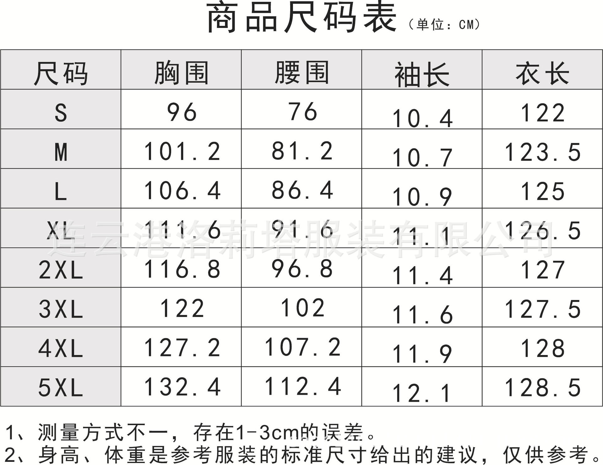 欧美中世纪复古撞色修身裙飞飞袖大摆裙一字肩连衣裙女cos服演出详情1