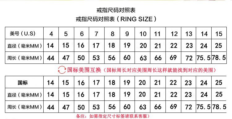 复古钛钢铜钱戒指不锈钢招财钱多聚财转运指环18k金食指男女尾戒详情11