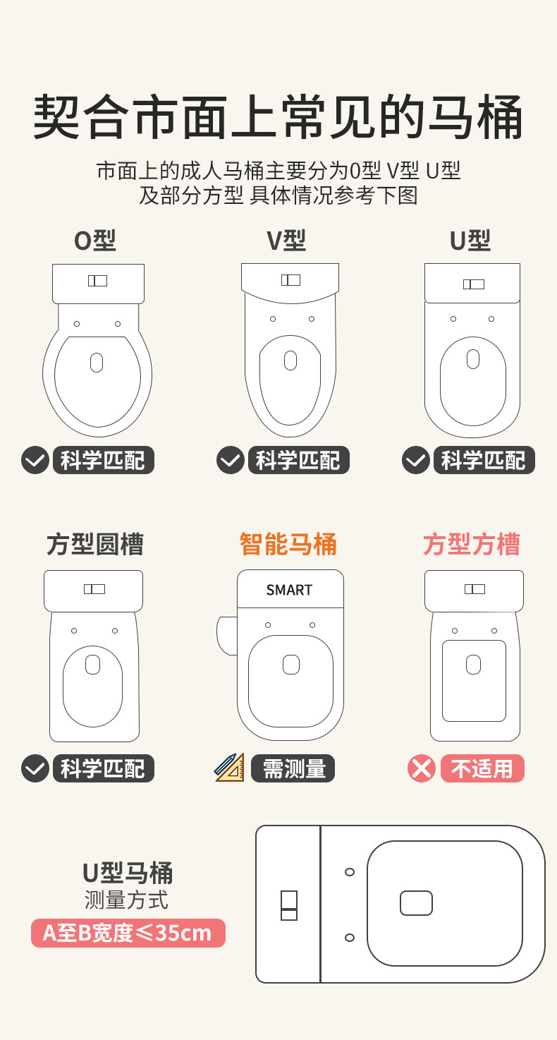 儿童马桶坐便器楼梯男小孩尿便盆圈女宝宝专用婴儿折叠阶梯脚踩凳详情12