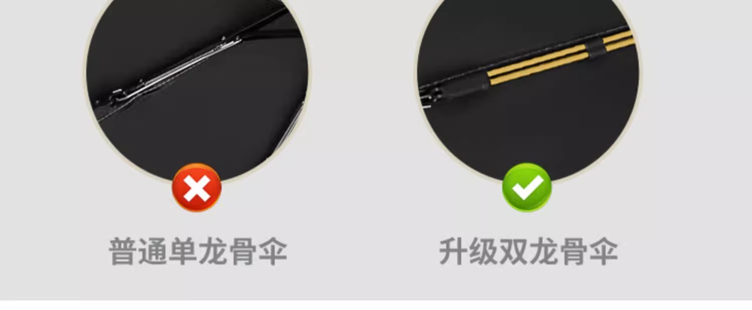 24骨雨伞全自动黑胶遮阳防晒太阳伞男大号折叠晴雨伞定制 自动伞详情16