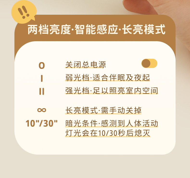 MUID sensor night light, human body automatic sensing, kitchen cutting, wardrobe, shoe cabinet bottom light strip, wireless self-adhesive magnetic suction pic 6