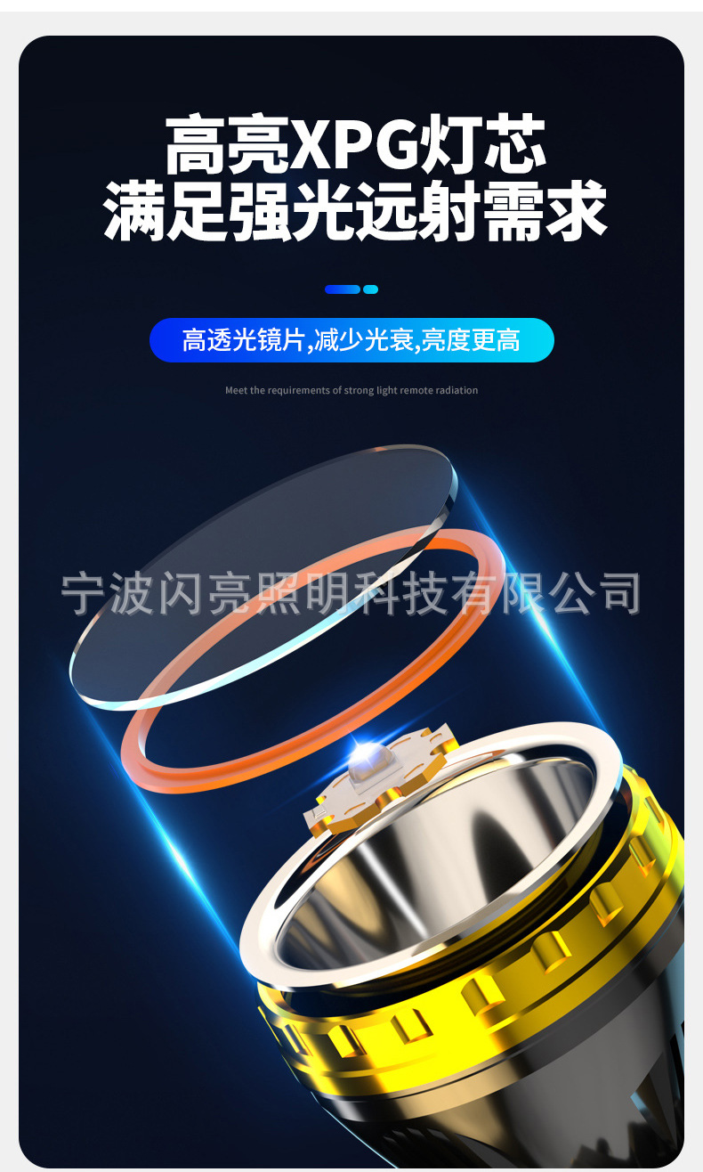 探光TG-TD17701头灯_03.jpg