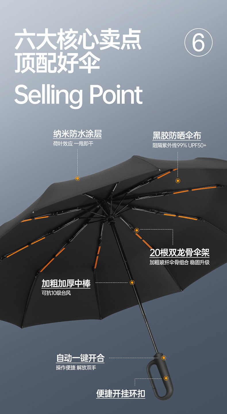 环扣自动伞 三折防晒防紫外线晴雨伞 黑胶遮阳伞 商务礼品伞 男女通用折叠伞 详情2