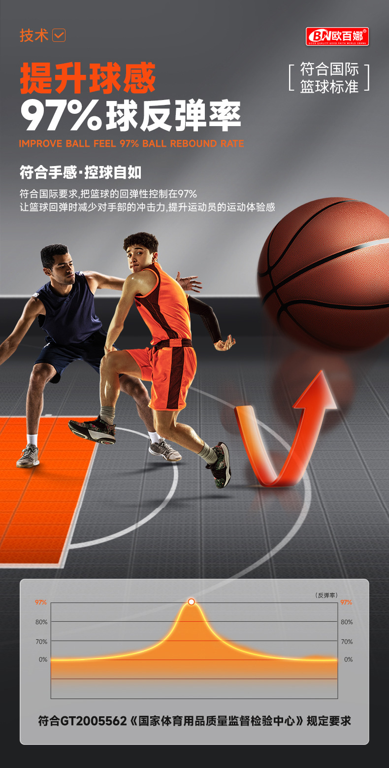 欧百娜悬浮地板篮球场室外轮滑地板厂家批发幼儿园操场防滑地板详情18