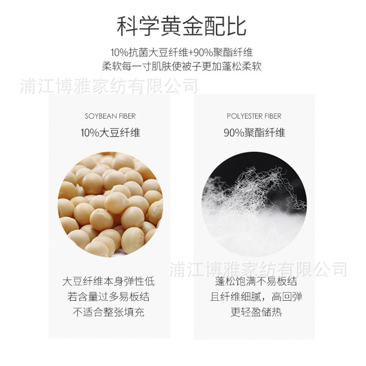 Wholesale high-density woven soy protein fiber summer air-conditioned quilts and reactive printing skin-friendly and breathable summer cooling quilts from the manufacturer pic 15