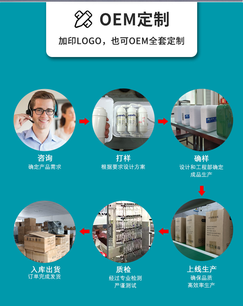 富氢水机详情页优化01_02.jpg