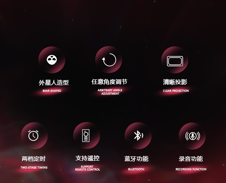 亚马逊创意宇航员星空投影外星人旋转蓝牙音响浪漫氛围卧室投影仪详情3