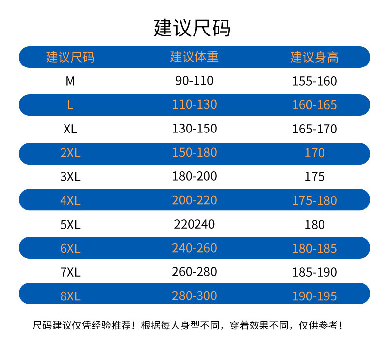 白色短袖t恤男士夏季2025新款潮牌ins大码薄款半袖体恤男装上衣服详情5